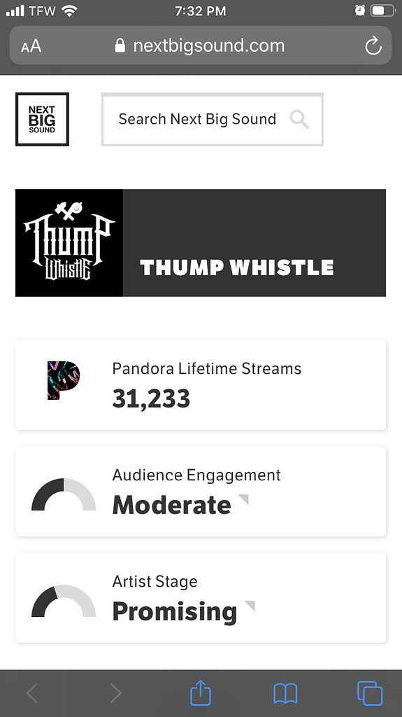 Steps For Releasing Your Music BassBuzz Forum
