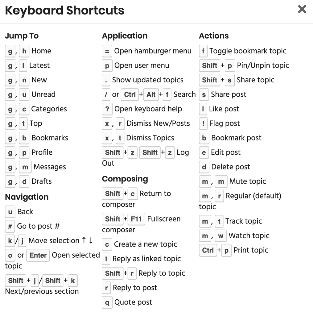 Forum Keyboard Shortcuts - BassBuzz Forum