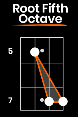 bass-fills-root-fifth-octave