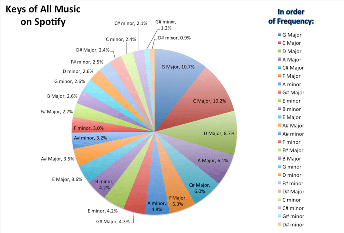 keys%20(1)