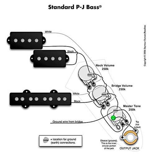 Standard PJ Bass Wiring