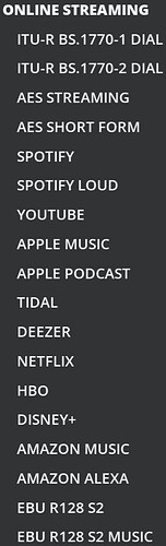 Youlean Loudness Meter 2 Pro streaming presets