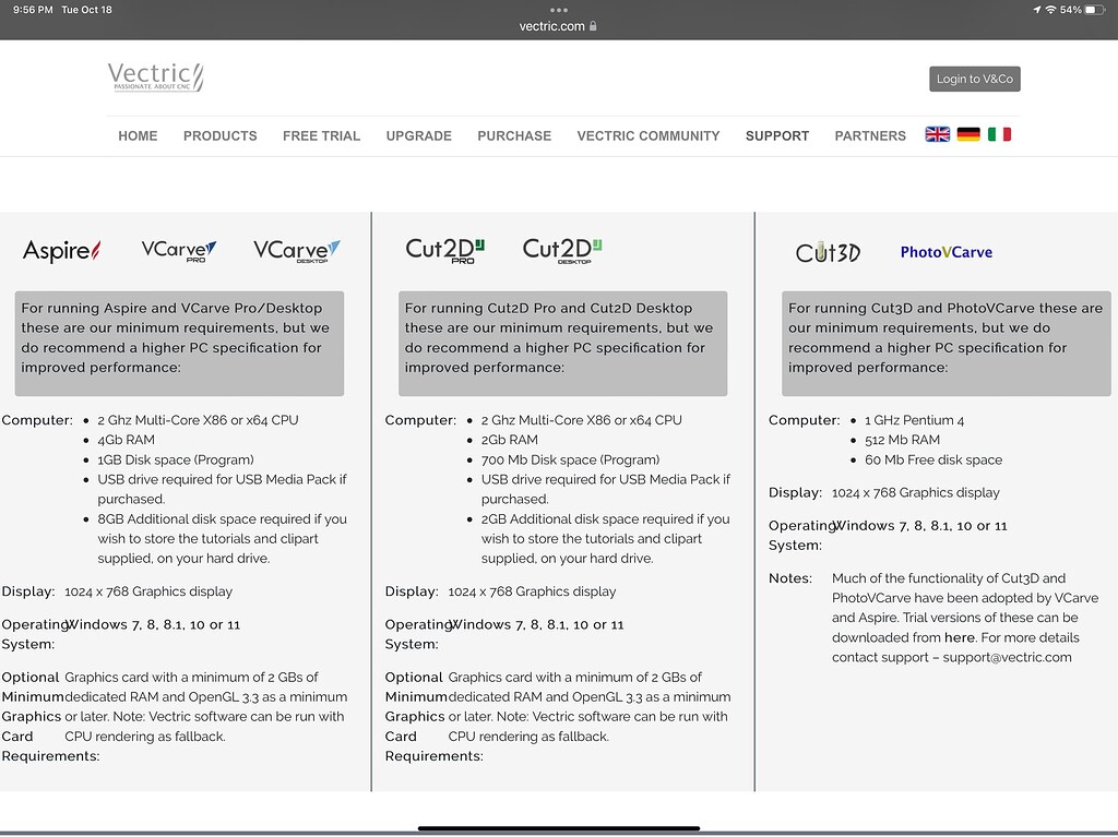 What Does Oriented X3 Mean? Decoding the Tech Spec That Powers Modern Systems