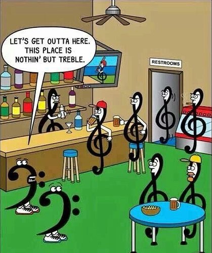 Two Bass Clefs