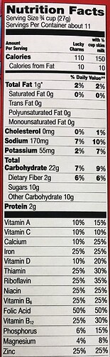 nutrition_en.43.full