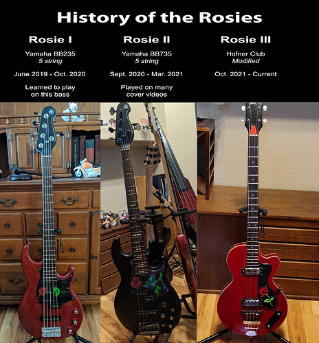 History of Rosie