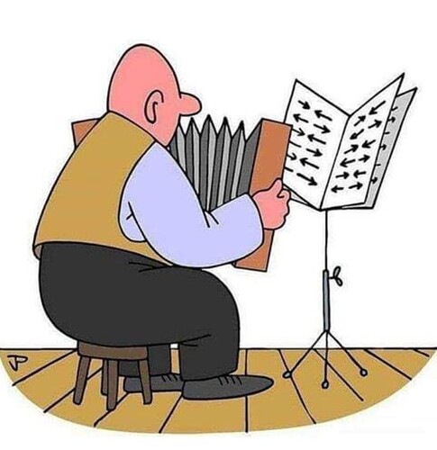 Accordion tablature