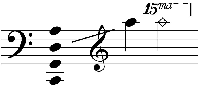Range_cello