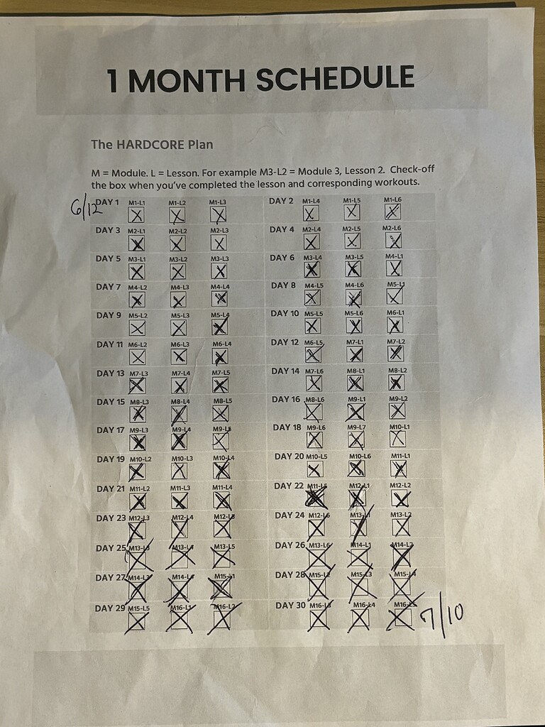 I Did It Bassbuzz Forum