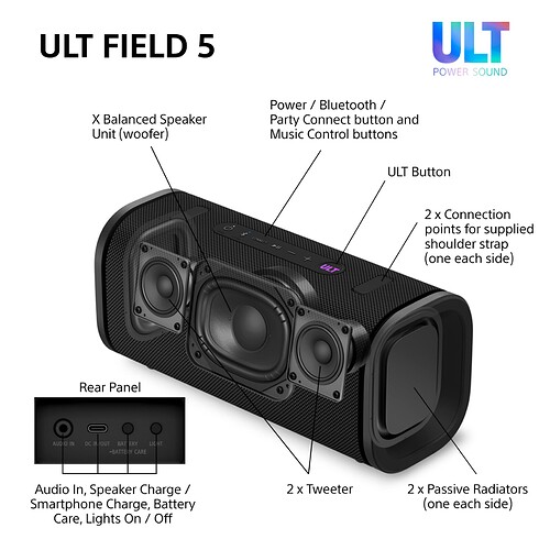 ULT-FIELD-5-Black