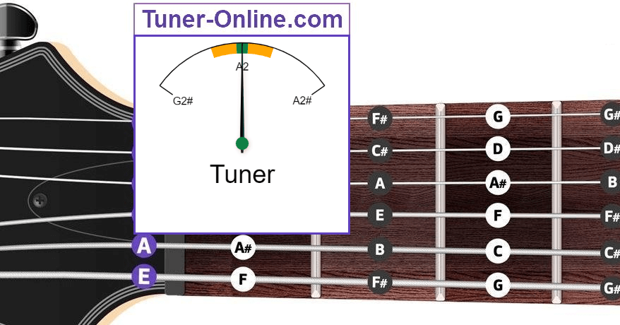 free guitar tuner microphone online